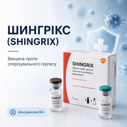 Шингрікс (Shingrix): вакцина проти оперізувального герпесу та постгерпетичної невралгії